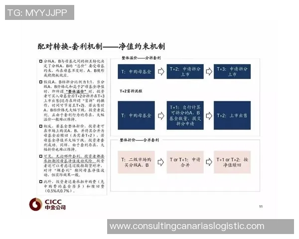 重磅专题：南京排球队的控制革新